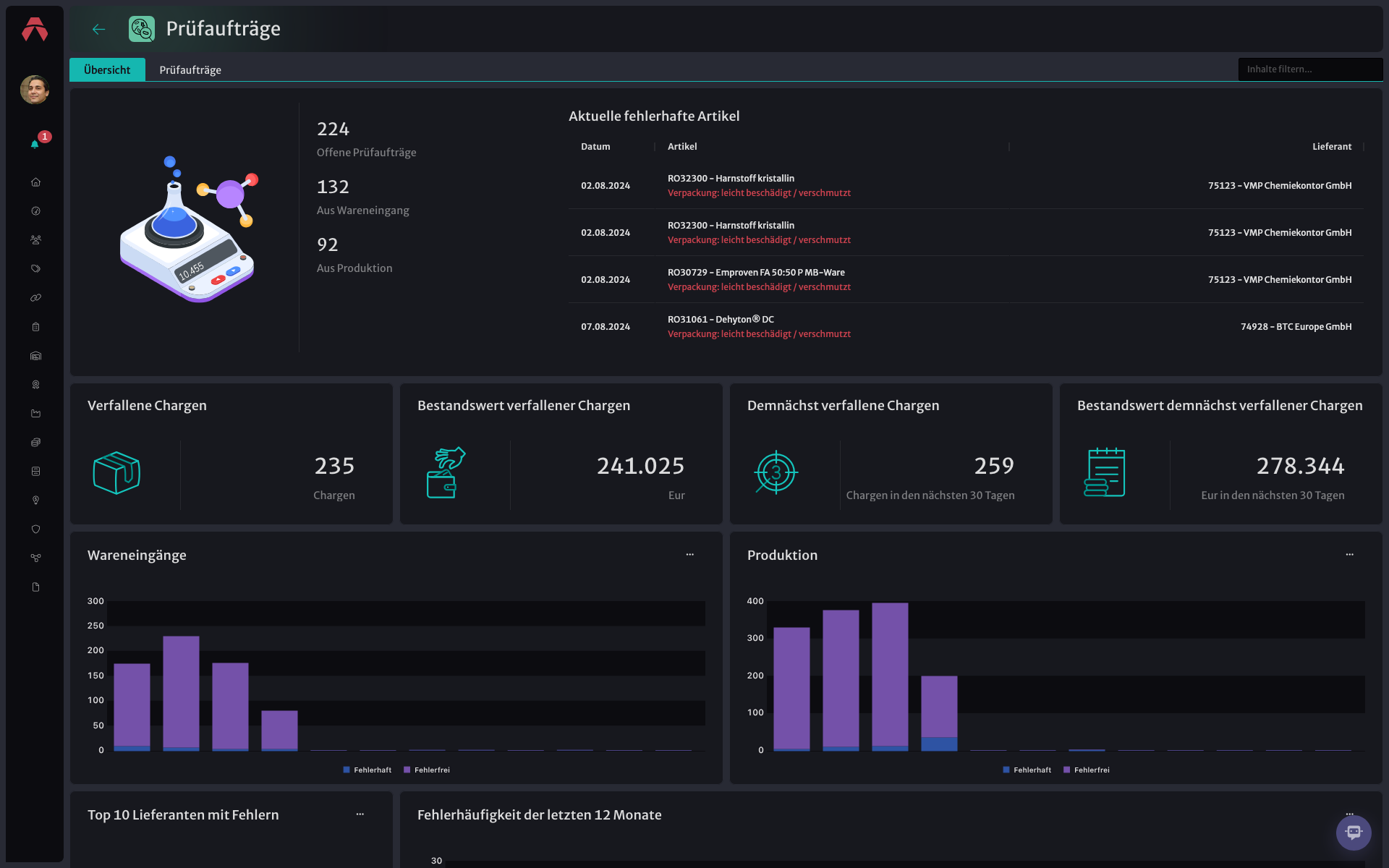 Prüfaufträge Dashboard